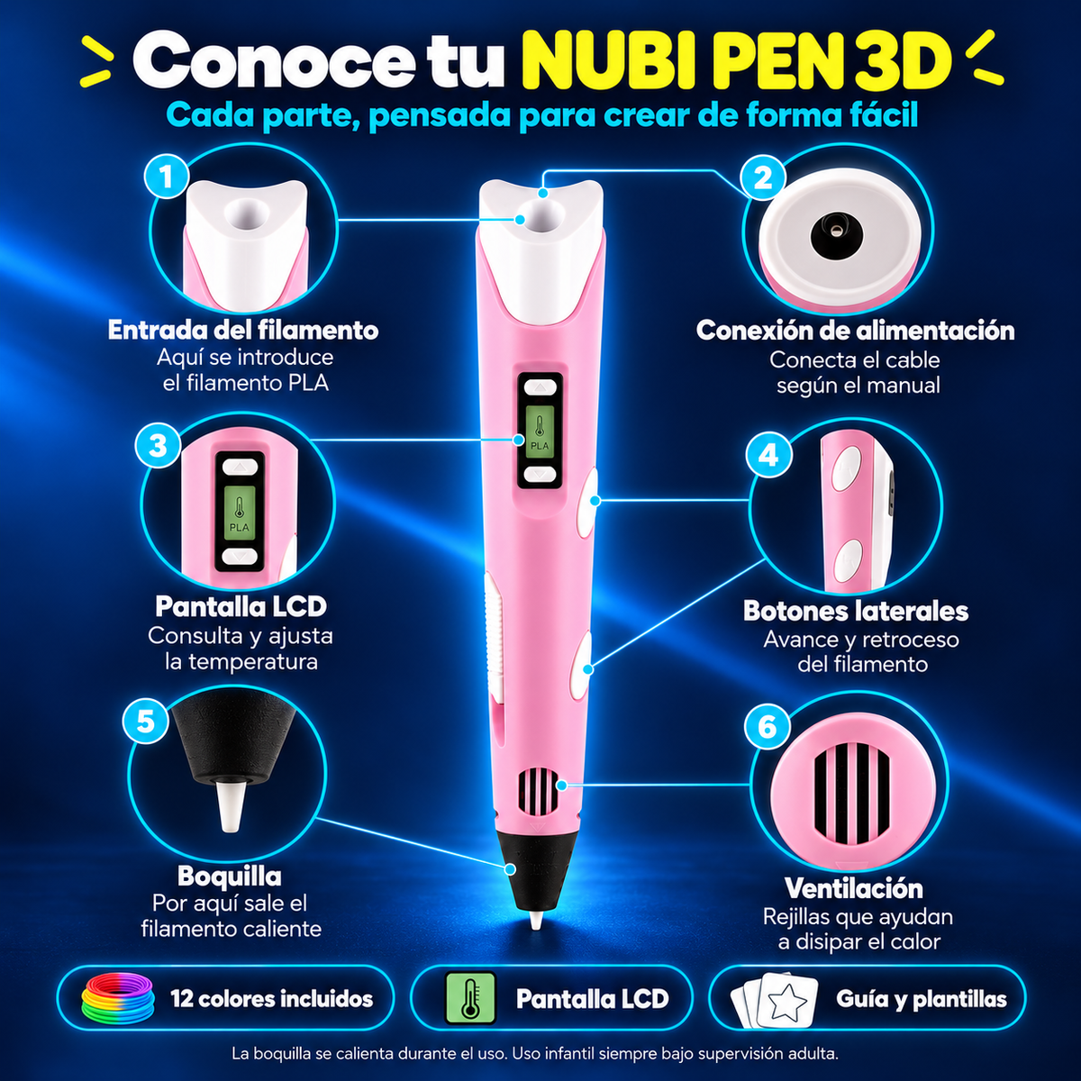 Conoce las partes de NUBI PEN 3D