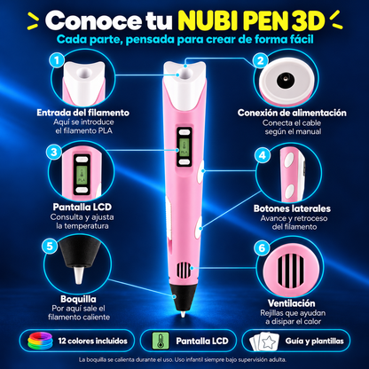Conoce las partes de NUBI PEN 3D