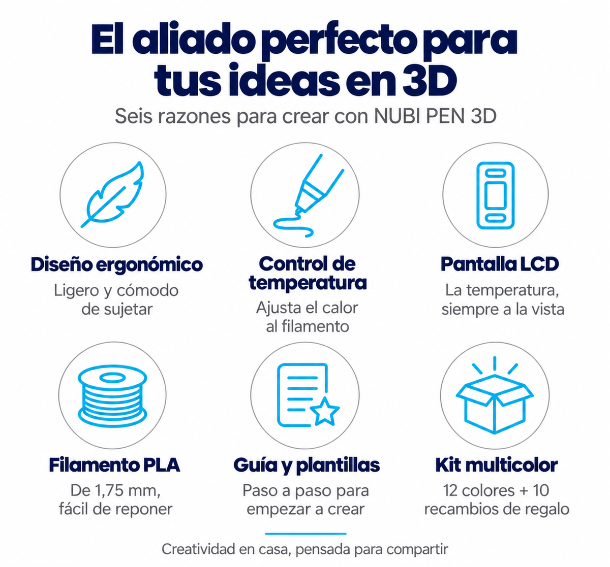 Seis ventajas de NUBI PEN 3D